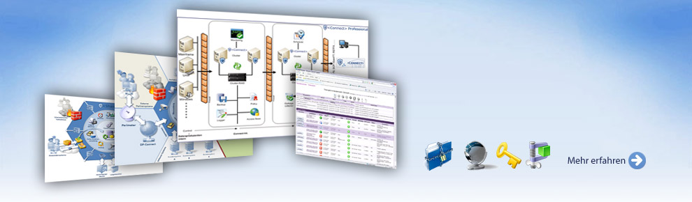 DocuProtection - sichere Datenaustausch Technologie